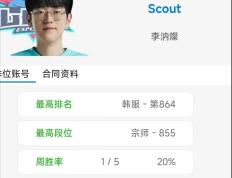 玩加竞技-关于Scout在瑞士队比赛中惊险取胜，挺进下一轮引发热议！的信息